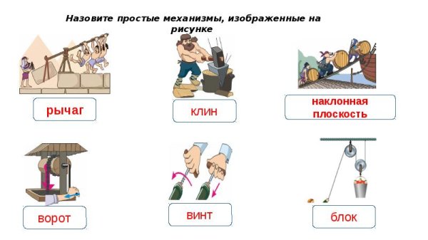 Механизм из простых механизмов