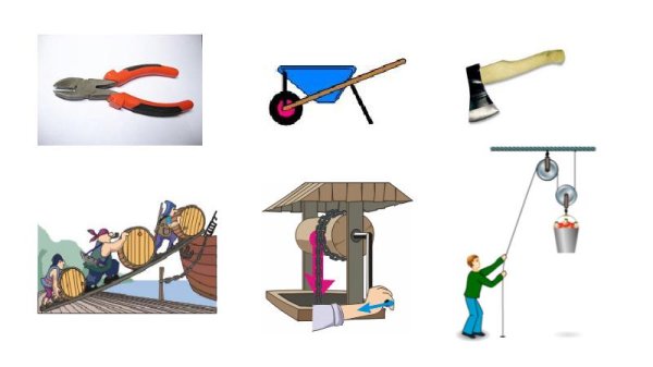 Физика блоки и рычаги