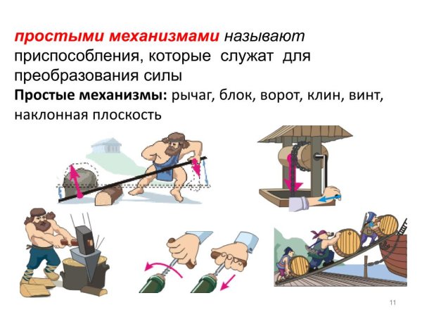 Физика 7 класс простые механизмы рычаг равновесие сил на рычаге