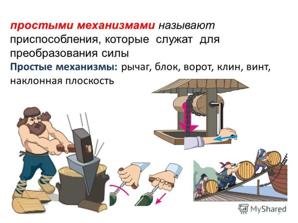 Простые механизмы рычаг блок