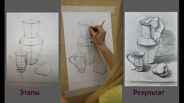 Линейное построение натюрморта