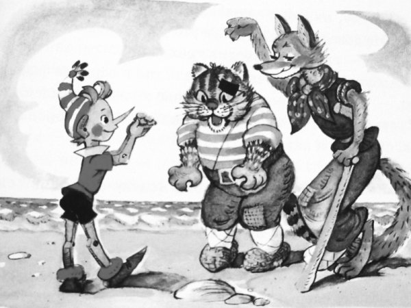 Кот Базилио раскраска для детей