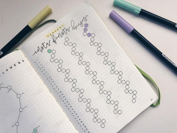 Bullet Journal дудлы