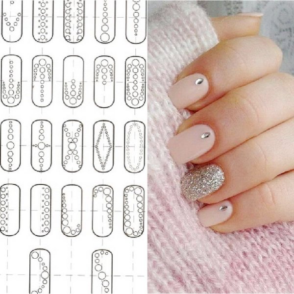 Расположение Страж на ногтях