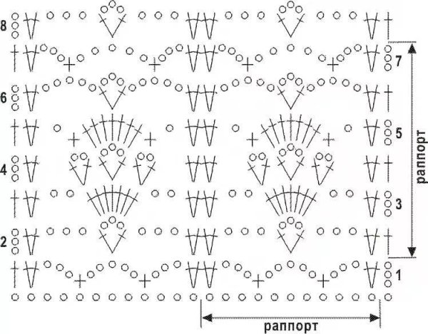 Вязание палантина крючком схемы и описание для начинающих