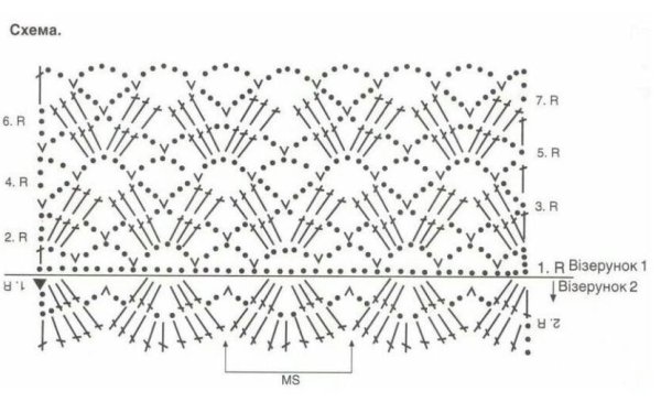 Край палантина крючком