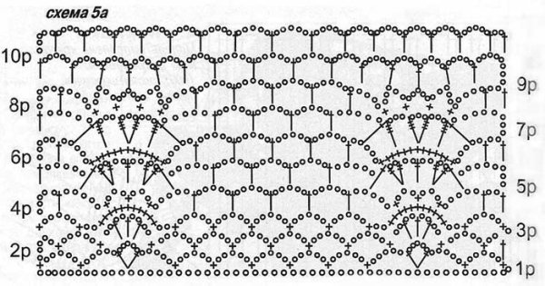 Связать палантин крючком схемы