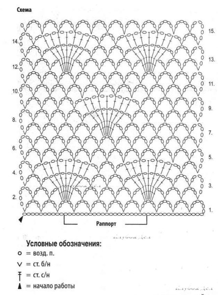 Схема вязания ажурного шарфика крючком