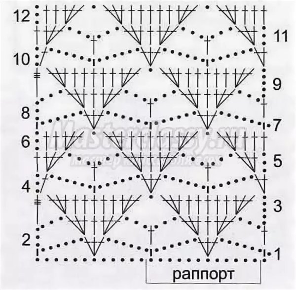 Узор паучки крючком схема для шарфа