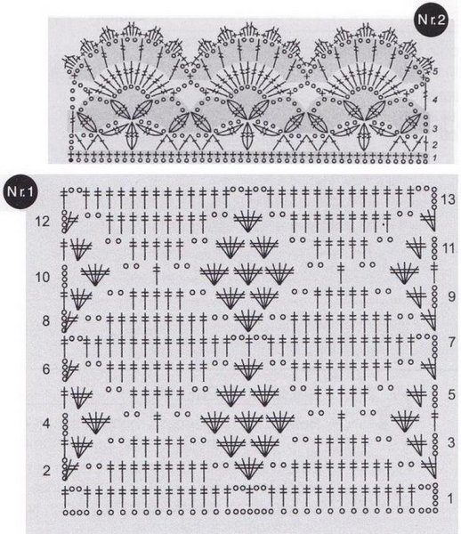 Схемы ажурных узоров крючком для палантинов