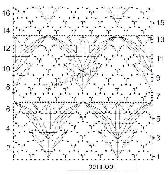 Вязание крючком схемы узоров