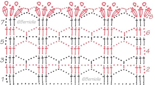 Вязание крючком шарфы палантины