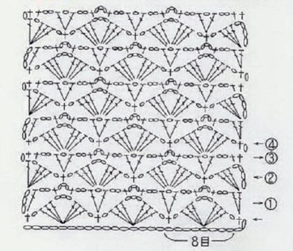 Схемы ажурных узоров крючком для палантинов