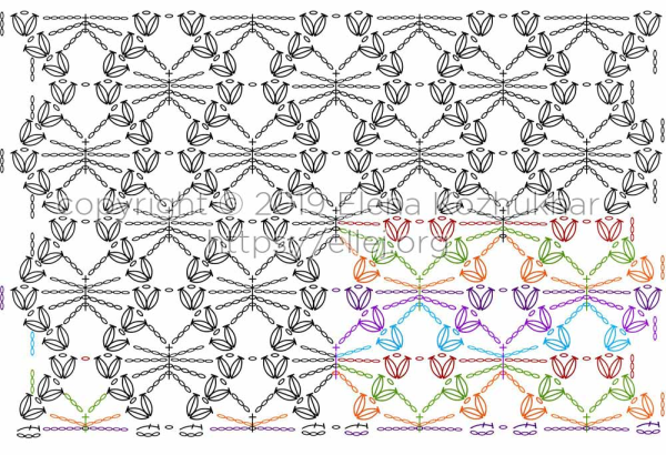 Ажурный узор с пышными столбиками
