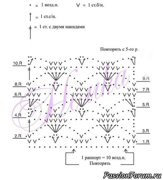 Вязаные ажурные шарики крючком схемы