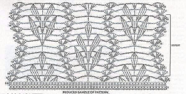 Вязание крючком узоры для палантина