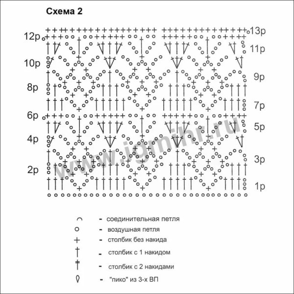 Ажурный узор крючком для безрукавки схема