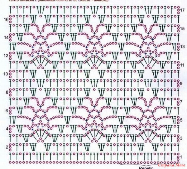 Узор крючком схемы ажурные паучки