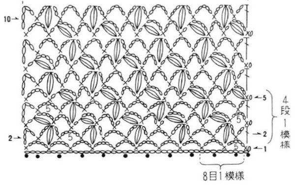 Ажурный шарф крючком схема сеточка