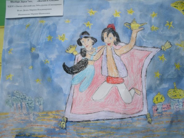 Сказки народов России рисунки