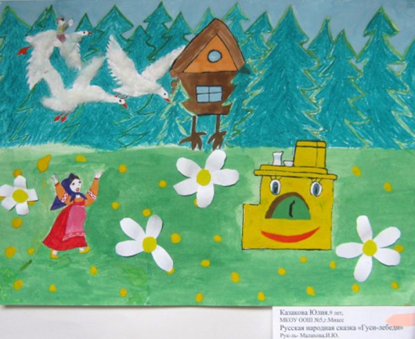 Конкурс рисунков сказки народов мира