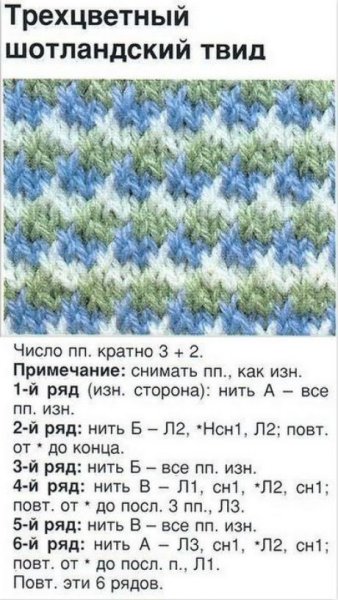 Трехцветный шотландский твид спицами схемы