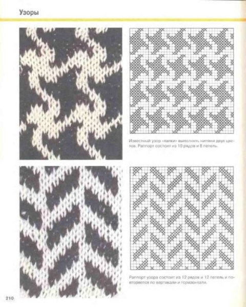 Ленивый жаккард зигзаг спицами схемы