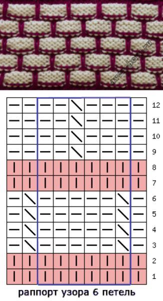 Ленивые двухцветные узоры спицами схемы