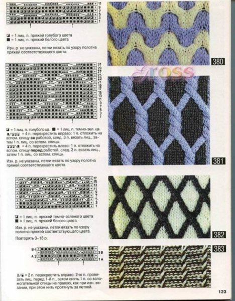 Двухцветные узоры спицами схемы