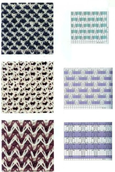 Вязание спицами двухцветные узоры