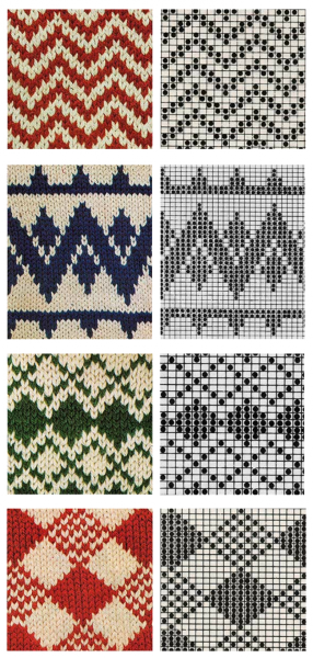 Двухцветный узор спицами схемы с описанием для детских кофточек