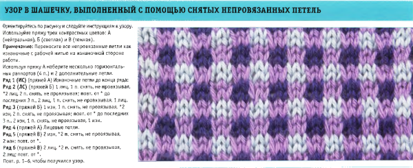 Шотландская клетка перфокарта