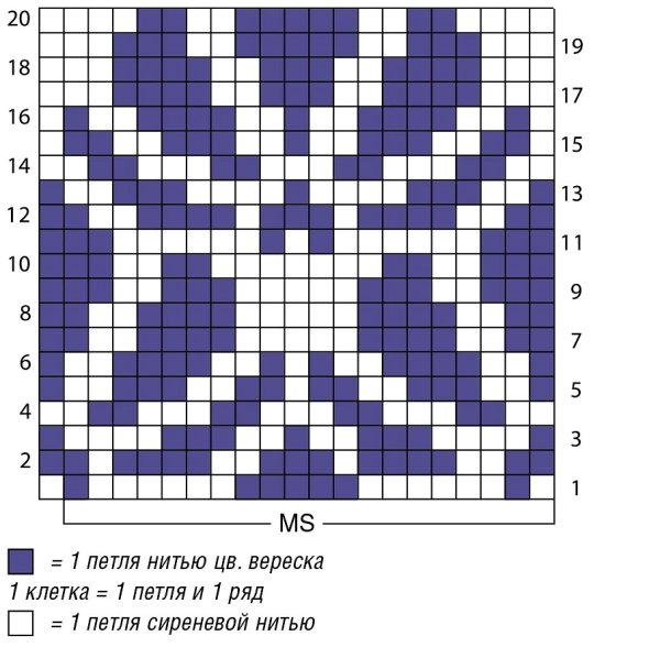 Флорентийский ленивый жаккард схемы