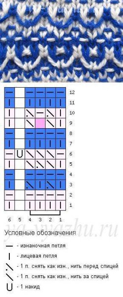Вязание на спицах двухцветные орнаменты