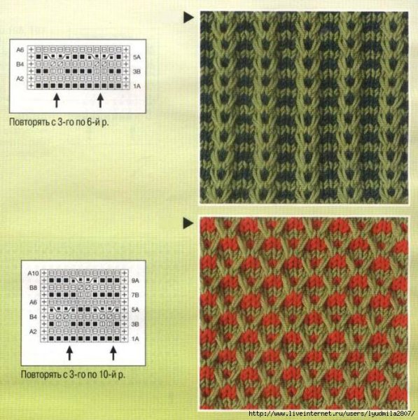 Цветное вязание спицами схемы узоры