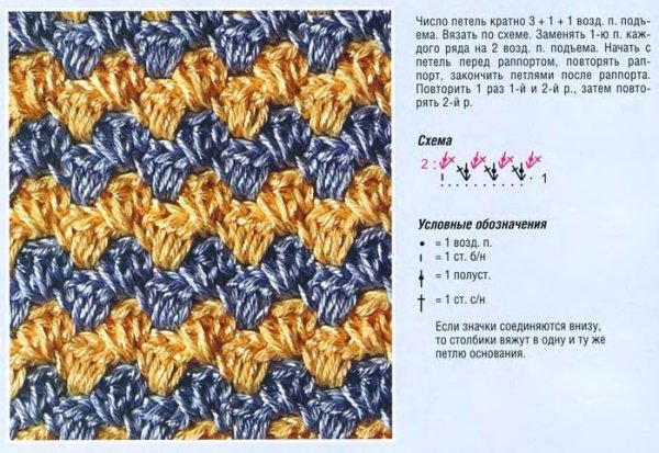 Ленивый жаккард спицами со снятыми петлями спицами