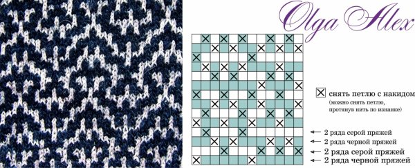 Узор со снятыми петлями спицами схемы и описание