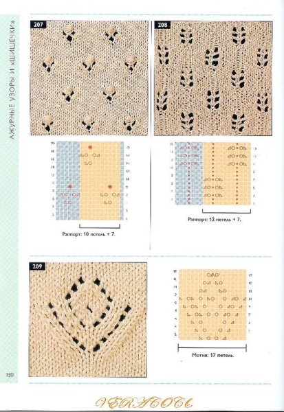 Лесли Стенфилд узоры для вязания