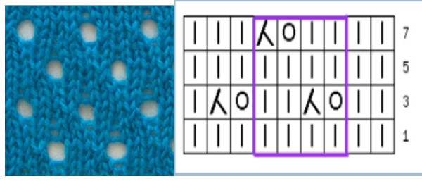 Узор дырочки спицами