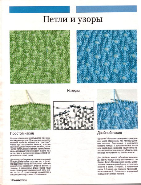 Узор спицами лицевая накид лицевая изнаночная