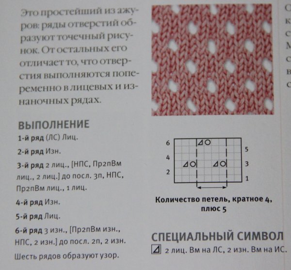 Дырчатый узор спицами схемы