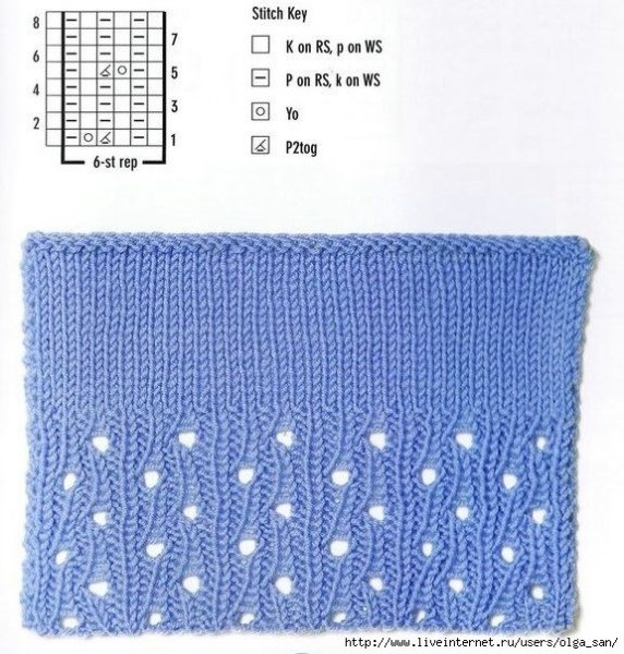 Узор дырочки спицами