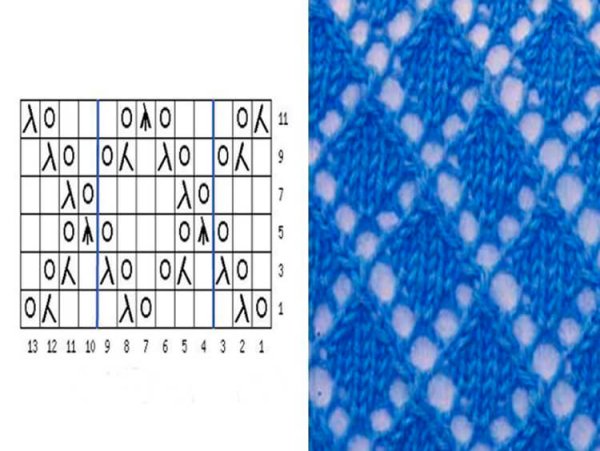 Вязание ажурных ромбов спицами схемы с описанием