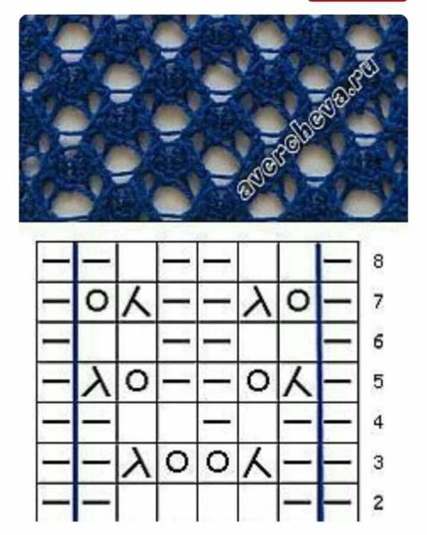Сетчатый узор спицами схема