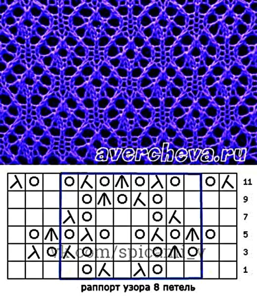 Дырчатый узор спицами