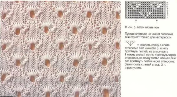 Узоры с дырочками для вязания спицами
