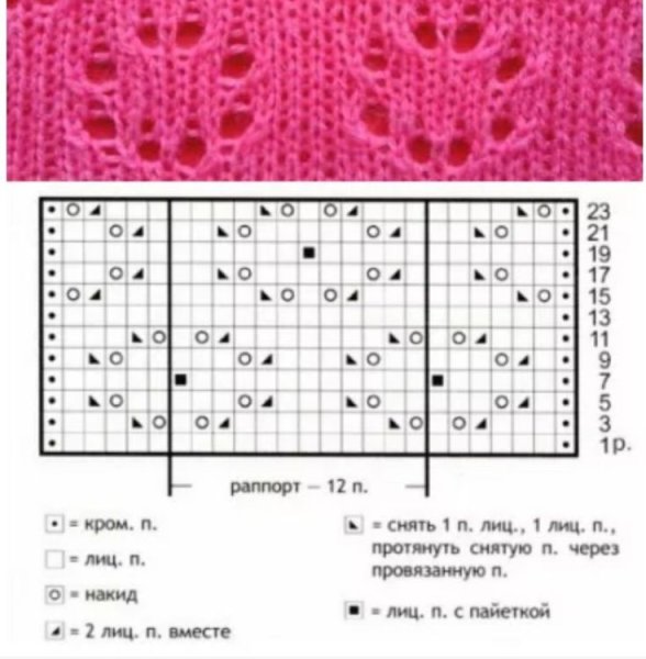 Узор дырочки спицами схема