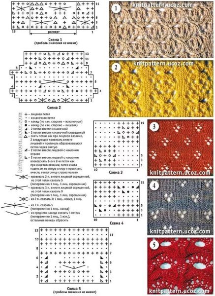 Ажурные узоры для вязания спицами с описанием и схемами