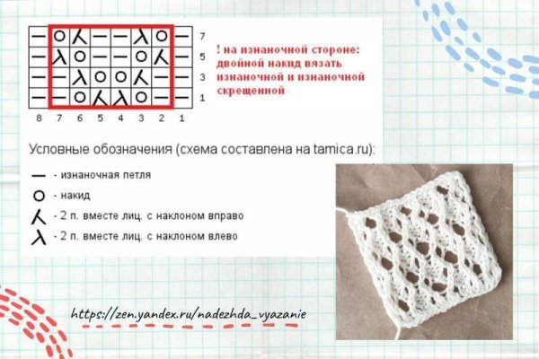 Узор сетка спицами схемы и описание