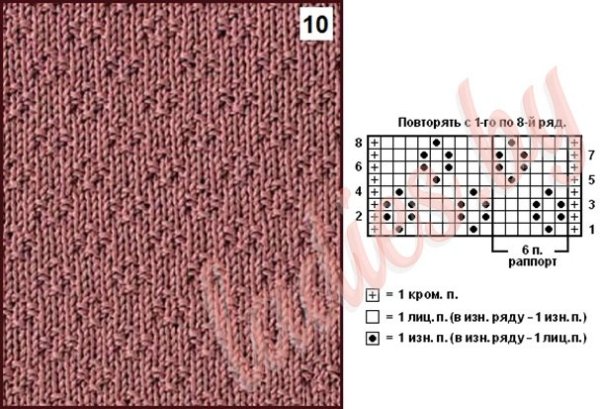 Мелкий узор на лицевой глади